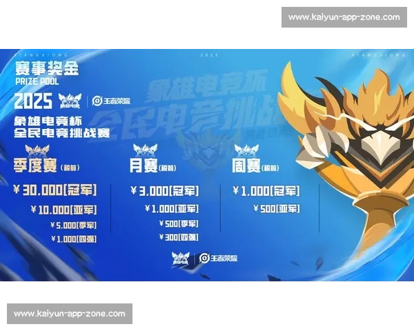 电竞风暴席卷全球！年度赛事盘点，带你穿越最燃的电竞时刻！